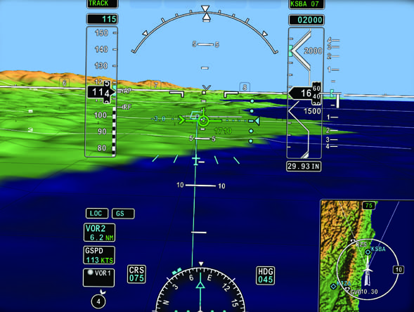 avionics-graphics-display - Aviation, Inflight and Aero Connectivity ...